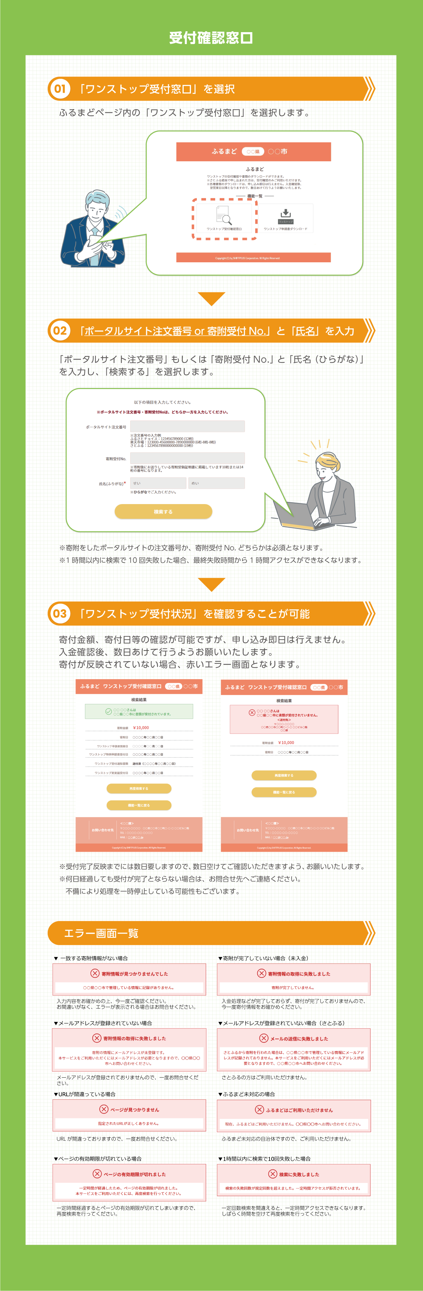 書類郵送についての申請