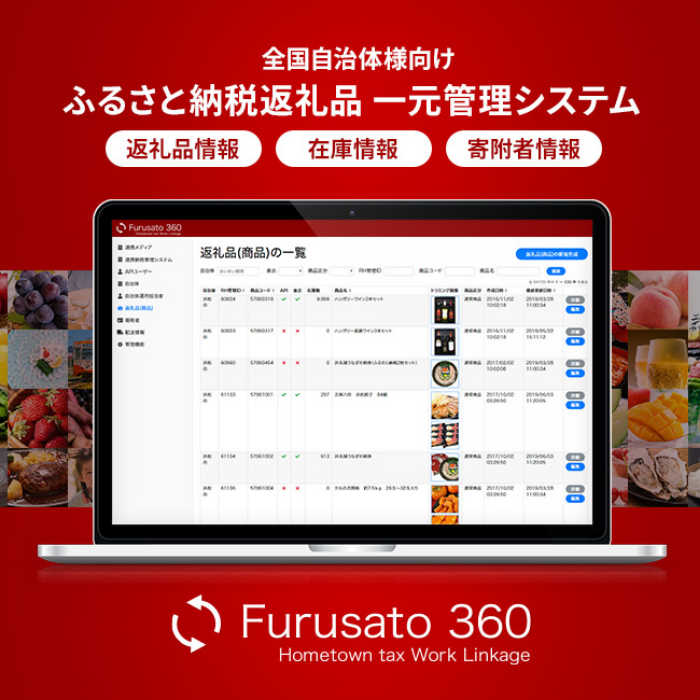 レッドホースコーポレーション株式会社の事業Furusato360