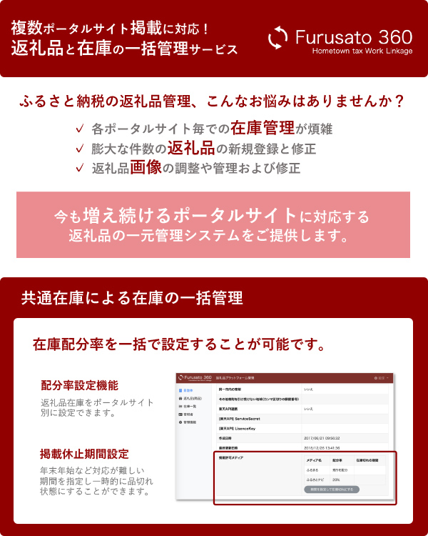 全国自治体様向け ふるさと納税返礼品一元管理システム｢Furusato360｣ / レッドホースコーポレーション株式会社